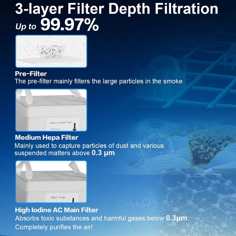 FUMECLEAR Store FC-2001S Solder Fume Extractor, 128 to 168m³/h Strong Suction Soldering Fume Extractor, Low Noise High Efficiency 3-speed Smoke Extractor, Suitable for Hand Soldering - Image 3